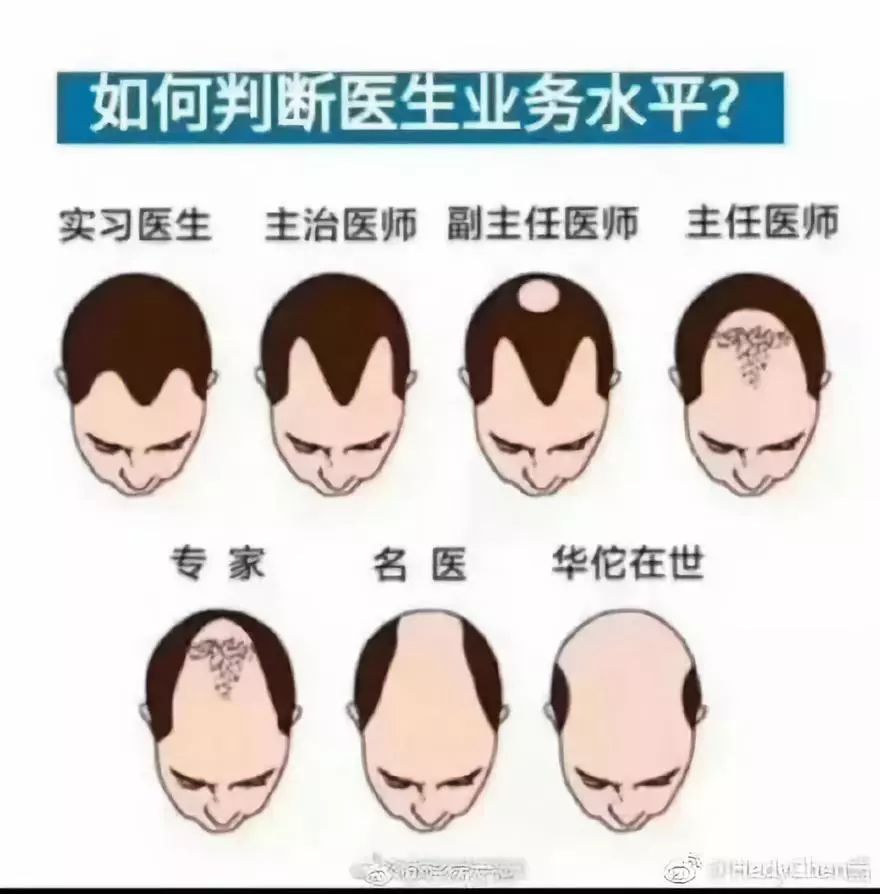 kaiyun官网入口