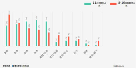 kaiyun官网入口-《战地5》官方全新火爆短片 “这就是《战地V》”(图1) Kaiyun官方网站