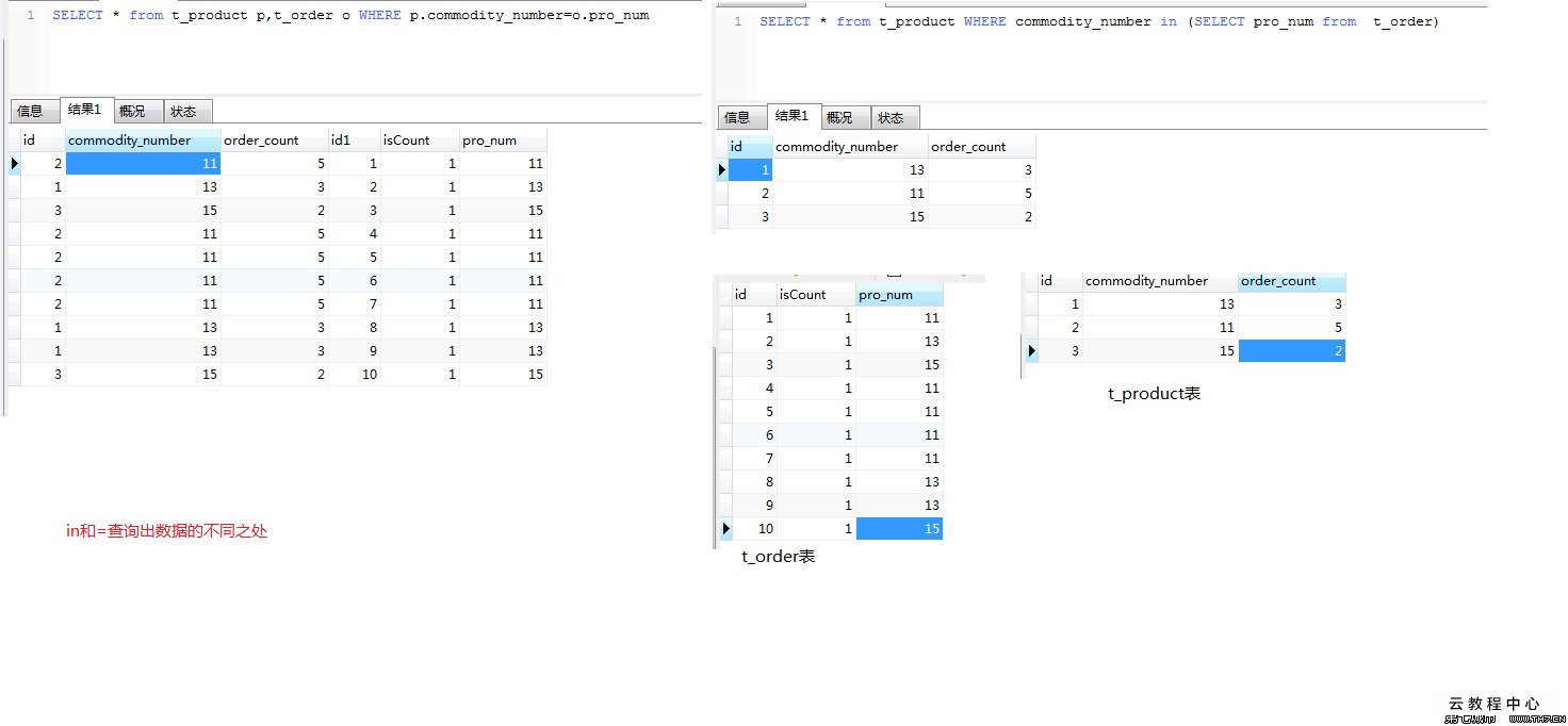 开云kaiyun官方网站